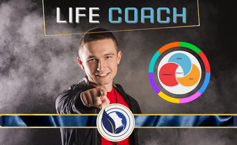 اللايف كوتش هو مستشار ومرشد يعمل على مساعدة الأفراد في تحقيق أهدافهم الشخصية والمهنية وتطوير حياتهم بشكل عام  يستخدم اللايف كوتش مجموعة متنوعة من الأساليب والتقنيات لمساعدة الأفراد على استكشاف إمكانياتهم وتحقيق توازن حياتي مثالي 